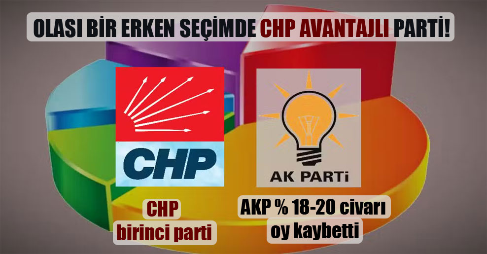 Olası bir erken seçimde CHP avantajlı parti!